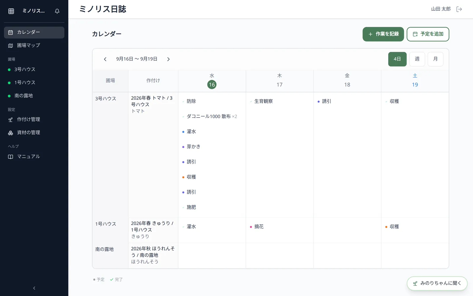 週表示カレンダー画面。圃場・作付けの行と日付の列に、予定と完了のマークが並ぶ
