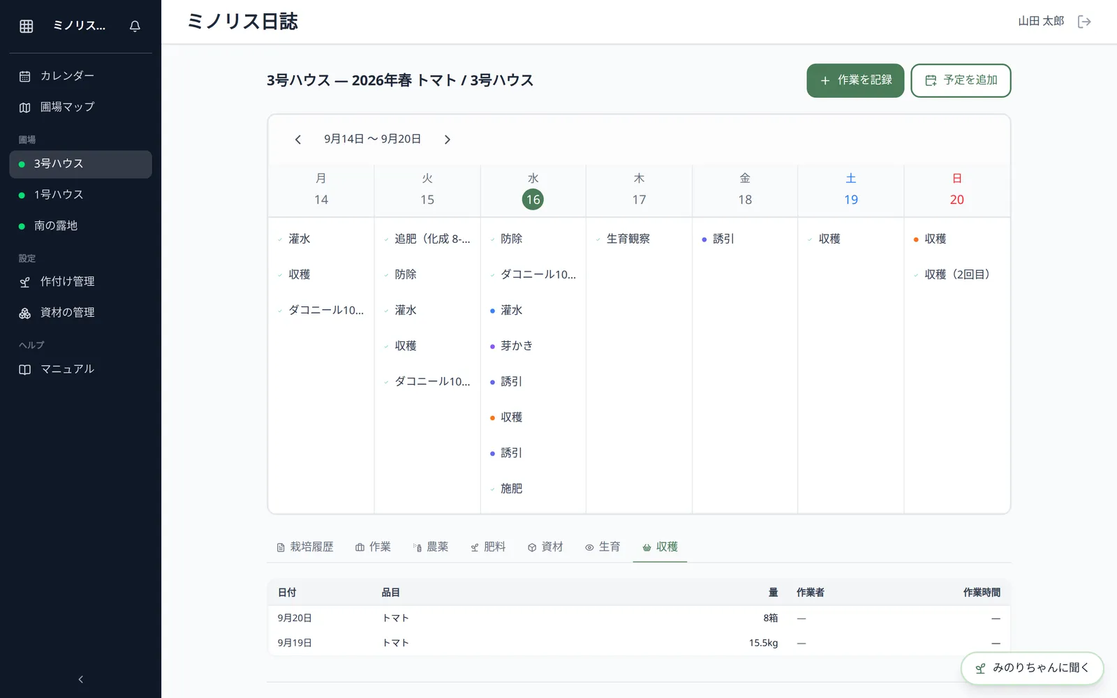 タイムラインの「収穫」タブ。15.5kgと8箱の記録が、日付・品目・数量・作業者・作業時間の列で表示された状態