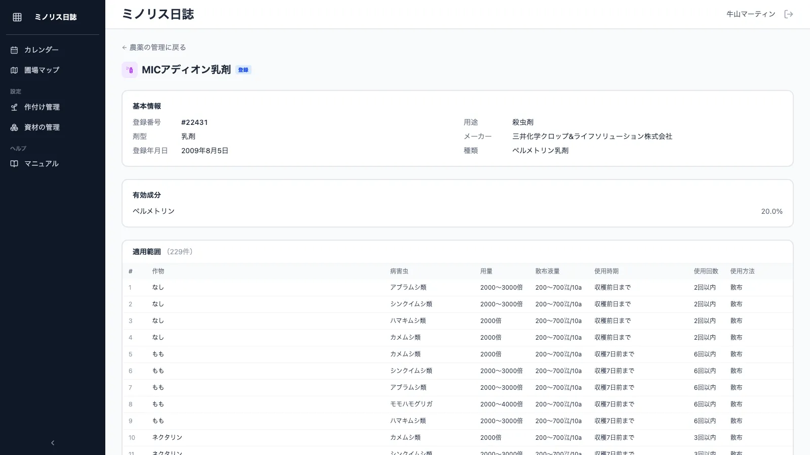 農薬の詳細ページ。登録番号・有効成分の情報と、適用範囲テーブル（作物・病害虫・希釈倍率・使用時期・使用回数の列）が表示された状態