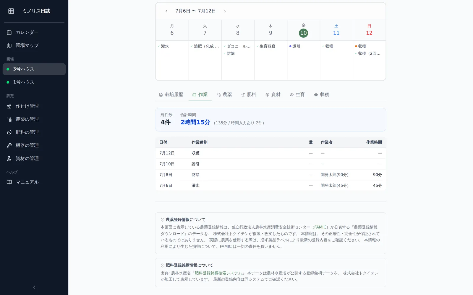 タイムラインの「作業」タブ。日付・作業種別・作業者・作業時間の列を持つ一覧表と、上部に総件数・合計作業時間のサマリカードが表示された状態