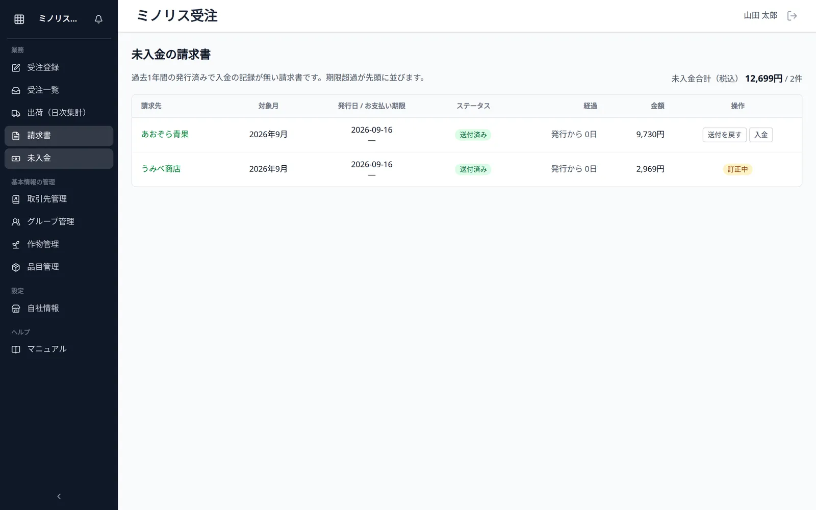 未入金の請求書一覧。請求先・対象月・発行日と支払期限・状態・経過日数・金額と、「送付済み」「入金」の操作が見える状態