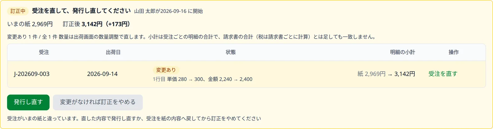 訂正中の請求書画面。「訂正中」の表示、いまの紙と訂正後の金額、変更された受注、「受注を直す」「発行し直す」「変更がなければ訂正をやめる」が見える状態