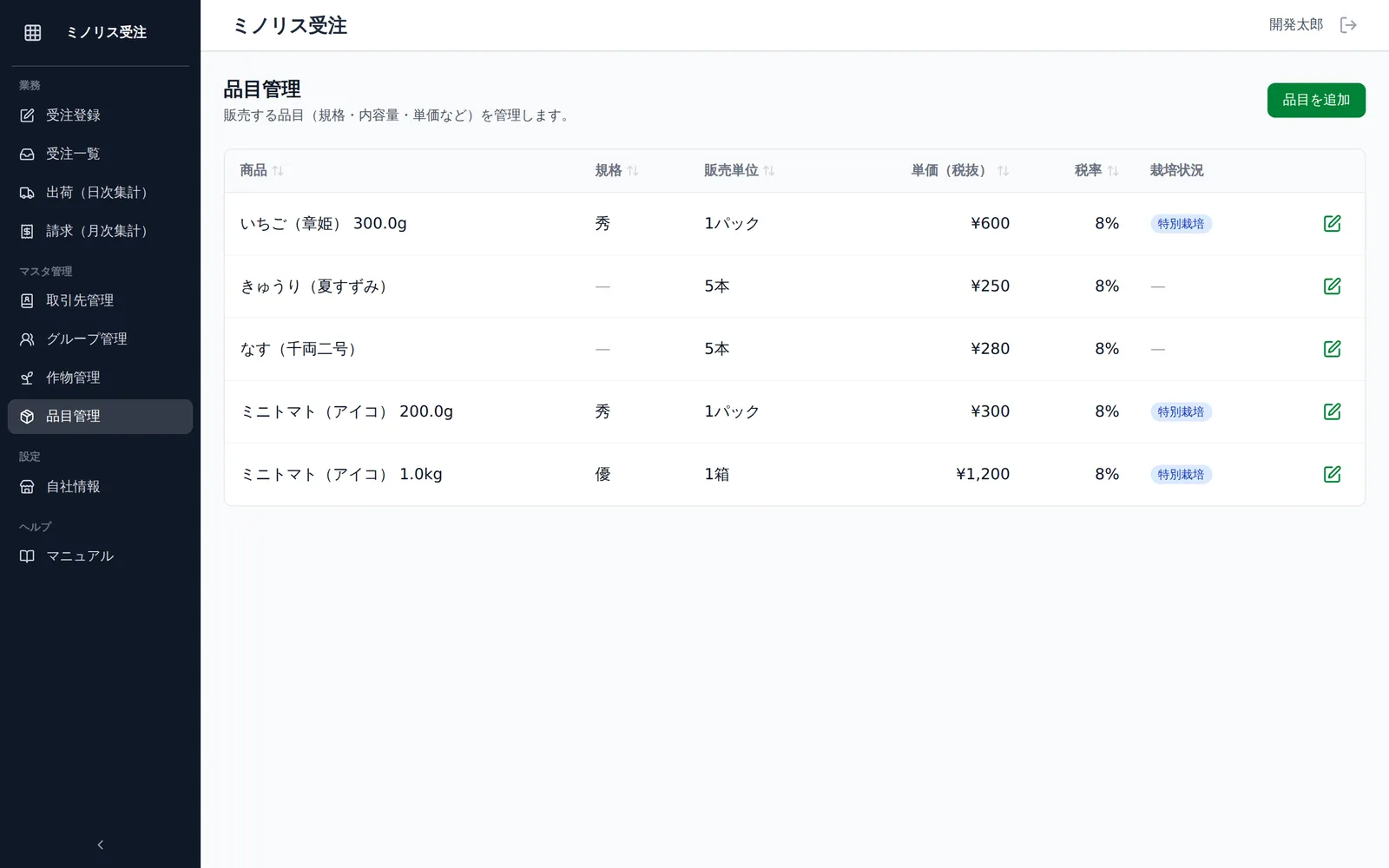 品目管理の一覧画面。「作物名 + 内容量」形式の商品名(例: ミニトマト 200g)が並ぶ一覧と、右上の「品目を追加」ボタンが見える状態