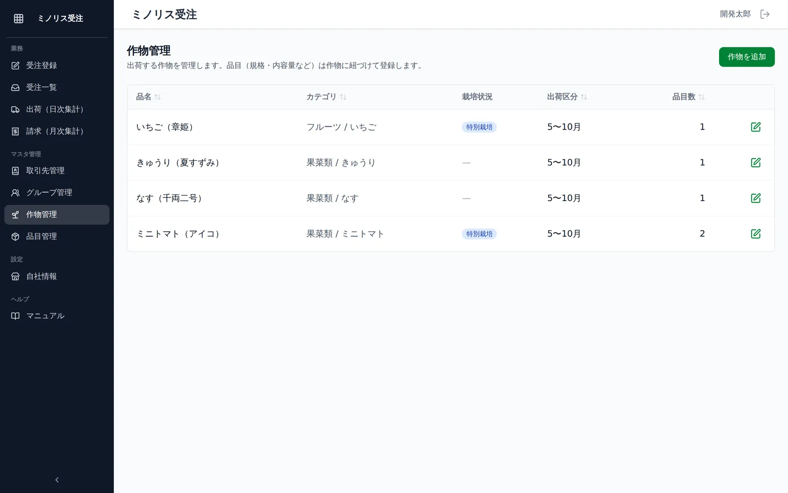 作物管理の一覧画面。品名・カテゴリ・栽培状況・出荷区分・品目数の列と、右上の「作物を追加」ボタンが見える状態