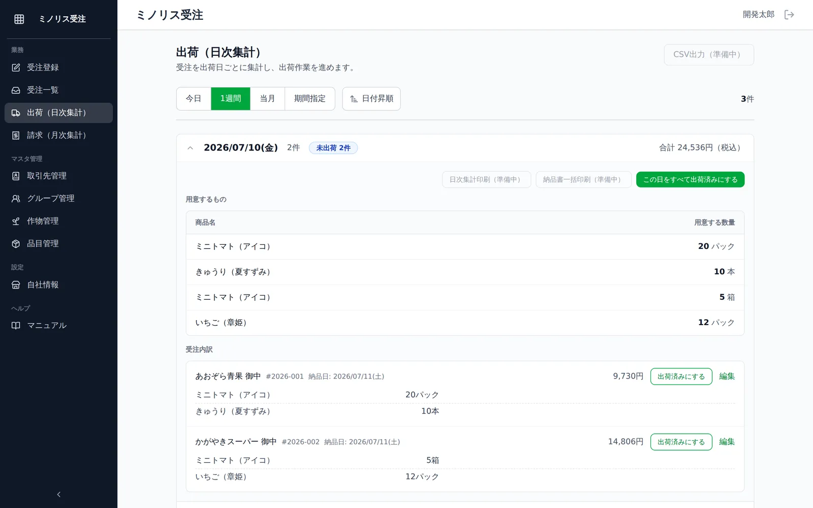 出荷（日次集計）画面上部。「今日」「1週間」「当月」「期間指定」の切り替えボタンと、並び順切り替えボタンが見える状態