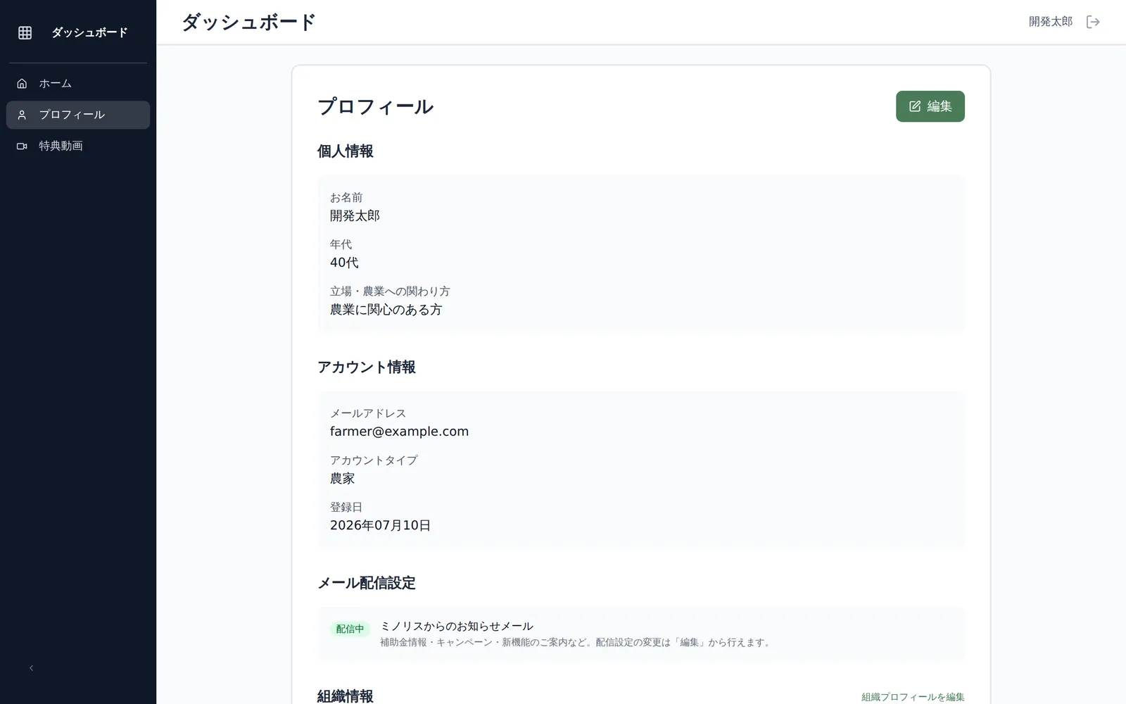 ワークスペースのプロフィール画面。「編集」ボタンが見える状態
