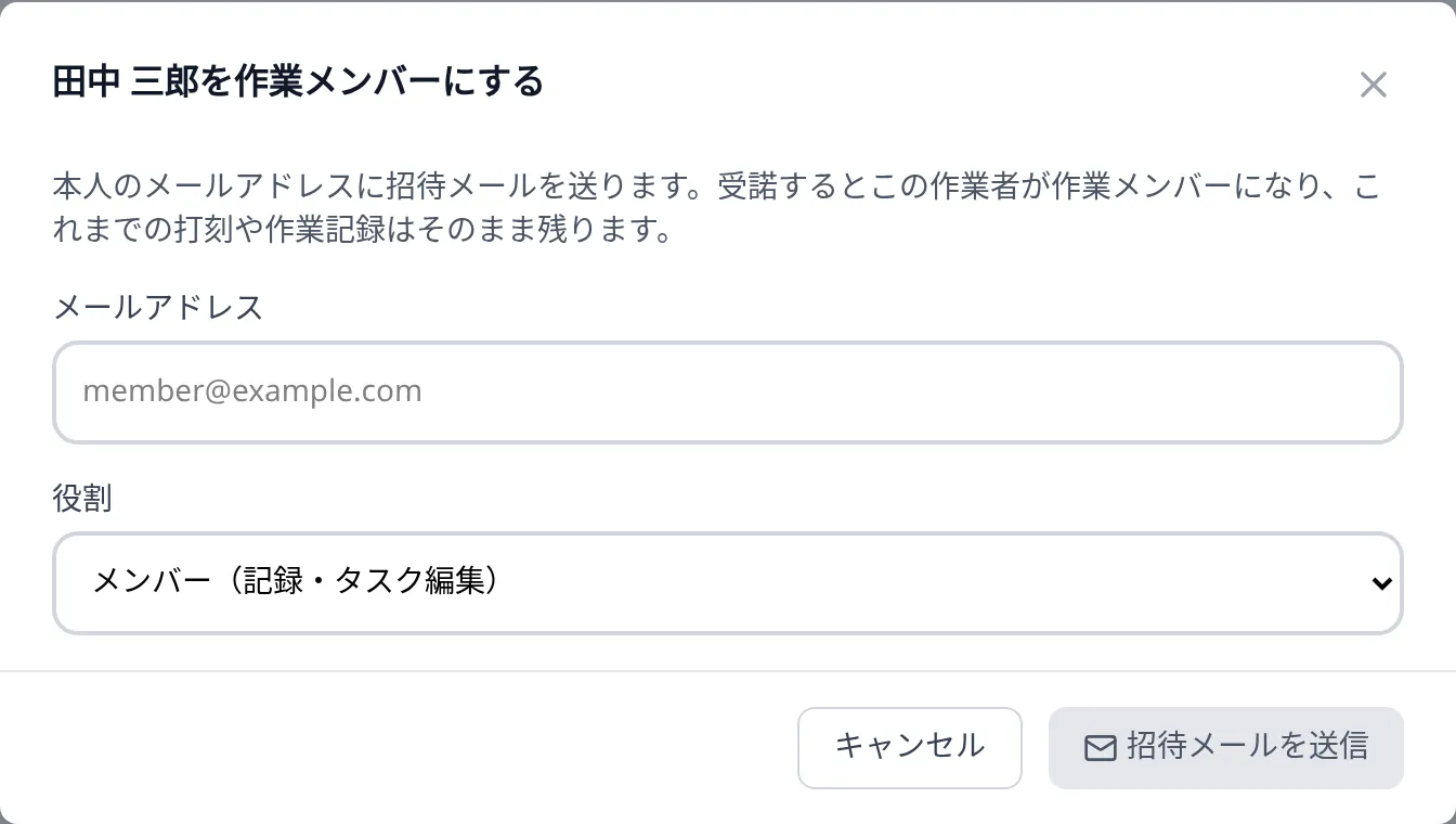 「〇〇を作業メンバーにする」のダイアログ。メールアドレスの入力欄、役割の選択、「招待メールを送信」ボタンが見える状態