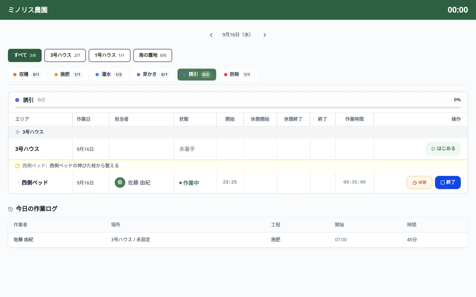 公開タイムカード画面。日付・圃場・作業種別タブとタスク一覧、下部に完了済み作業ログ