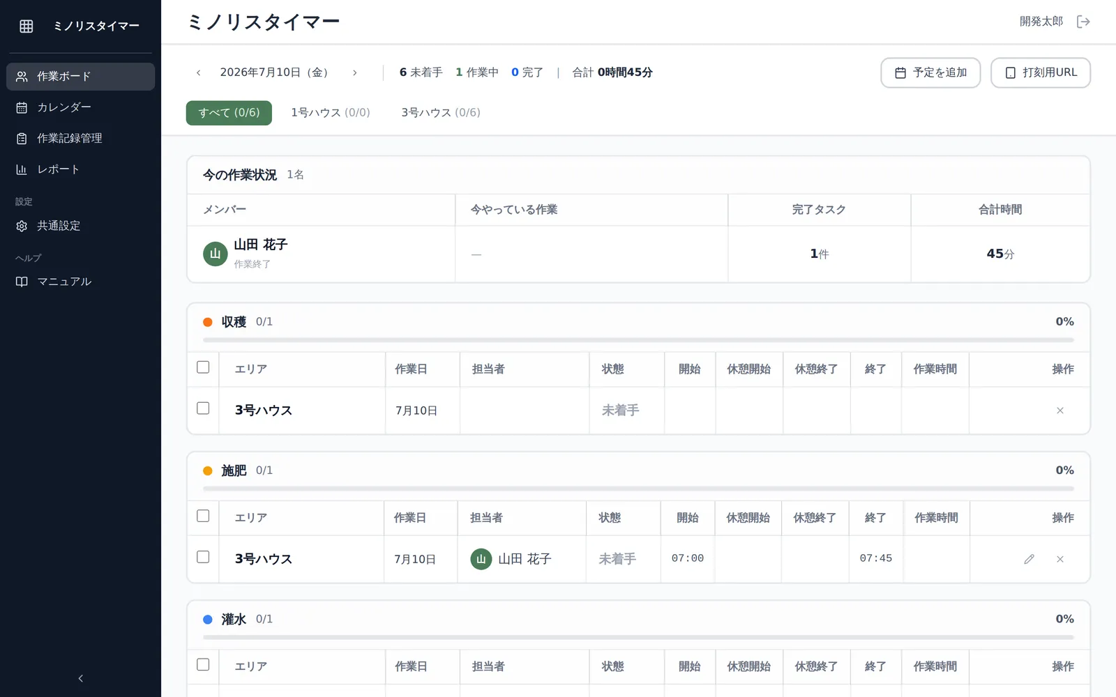 作業ボード画面。圃場タブと未着手/作業中/完了の件数、作業種別ごとのタスク一覧