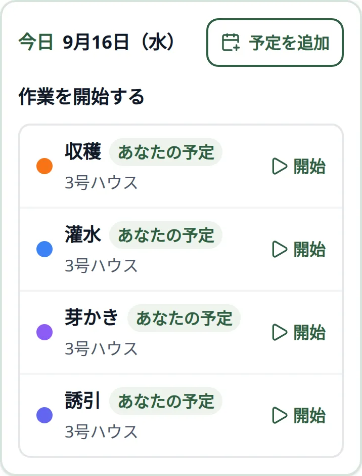 スマートフォンの作業ボード。日付と「予定を追加」の下に「作業を開始する」があり、自分の予定と担当者の指定がない予定に「開始」ボタンが並ぶ状態