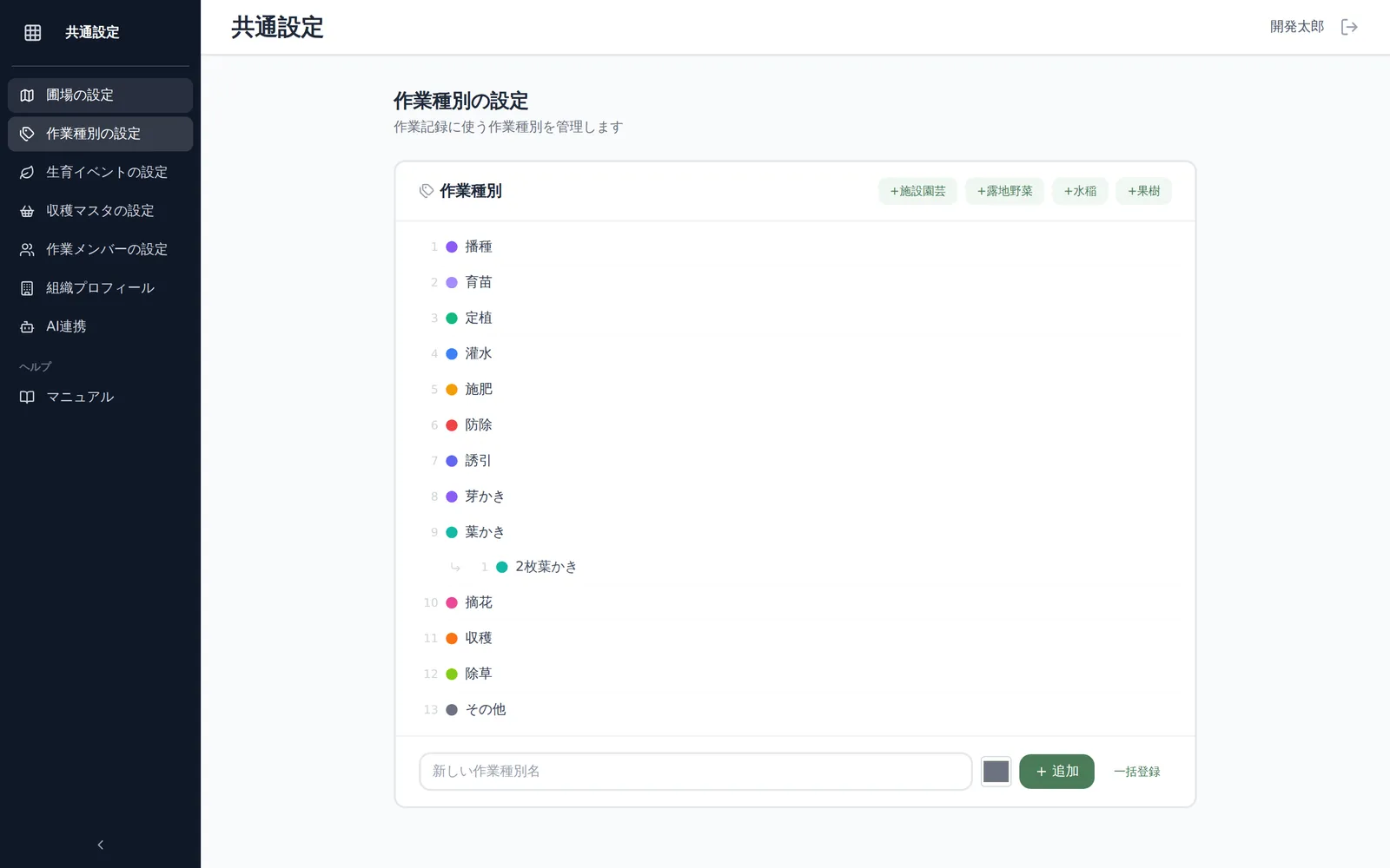 作業種別「葉かき」の下に「2枚葉かき」がインデントされた階層表示。親の作業種別にカーソルを合わせて＋アイコンが表示されている状態